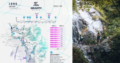 Aftermovie Swimrun Gravity Race 2024