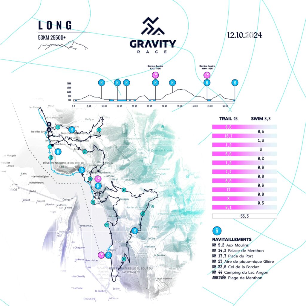 Plan du parcours de la Gravity Race 2024 XL